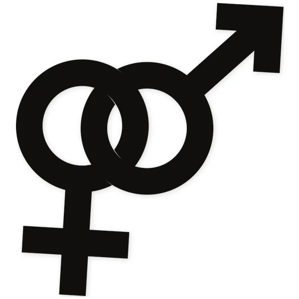 female · male · sex