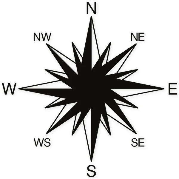 compass ยท compass rose ยท browse ยท wind ยท boat ยท sea